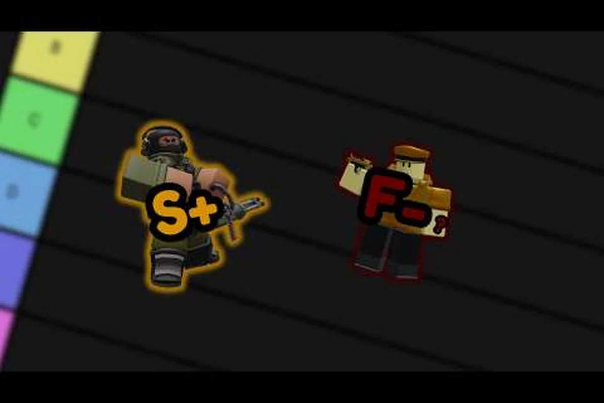 the game Retro Tower Defense Roblox Support Unit Rankings