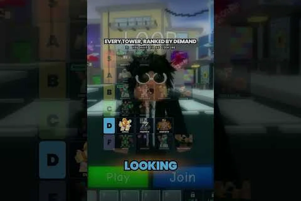 Retro Tower Defense Roblox Tier List: Best Units Ranked